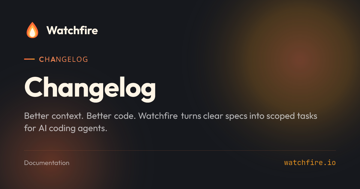Changelog | Watchfire Docs
