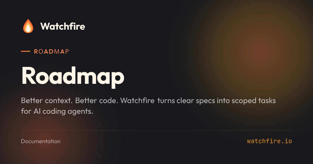 Roadmap | Watchfire Docs
